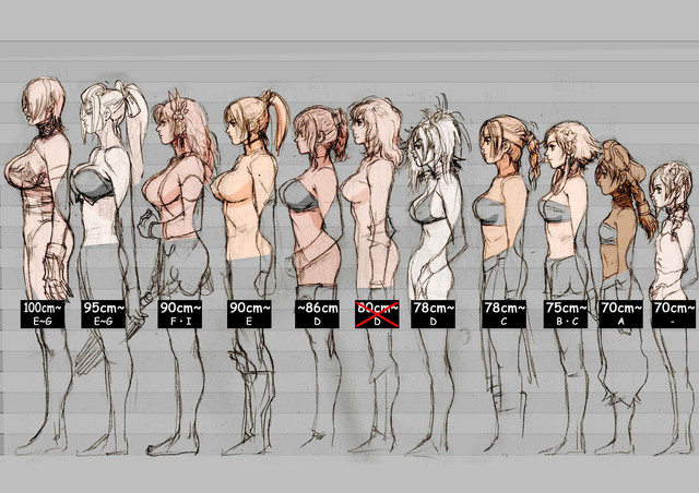 Wow, I didnt know SC had a bust size chart
