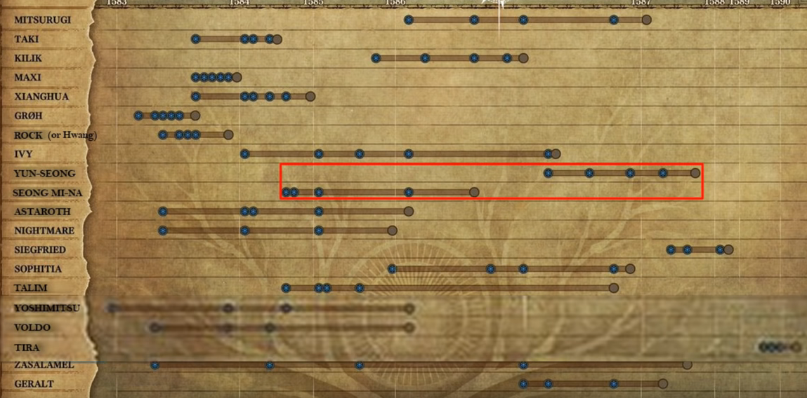 2ndTheory.png