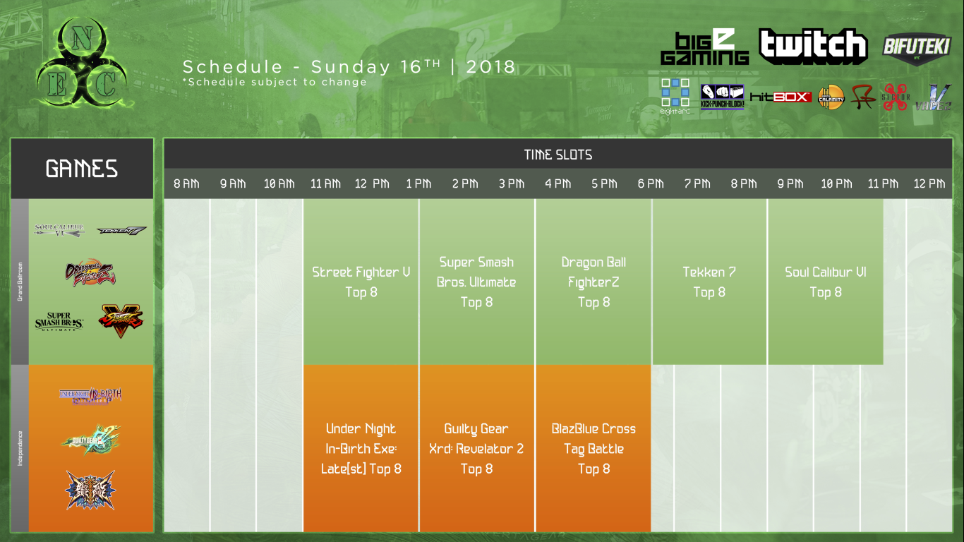 NEC19 Tournament Schedule Sunday.png