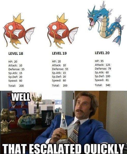 Pokescalation.+Fucking+Gyarados_7a802e_4113575.jpg