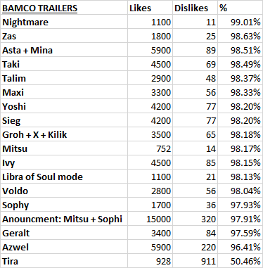 popularity.png